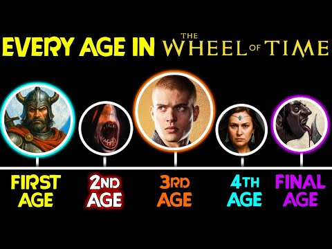 7 (All) Ages