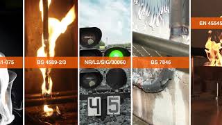 BASEC Railway cable testing & certification