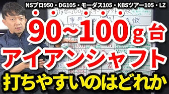 プロジェクトx Youtube