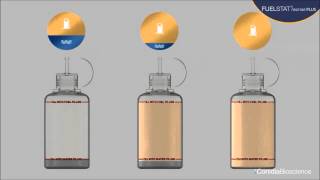 Fuelstat Diesel Test Kit