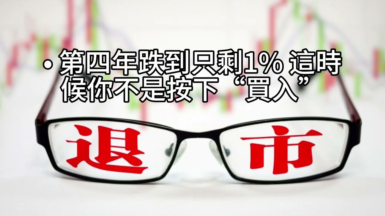 短篇【無腦再平衡不是錯，但你真能撐過四年下跌嗎？】2025年10月22日