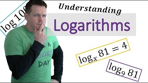 Intro to Logarithms | Understanding and Solving (Simplifying Math)