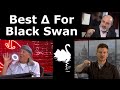 Best Delta for Black Swan Protection