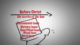 The Weight Of The Law