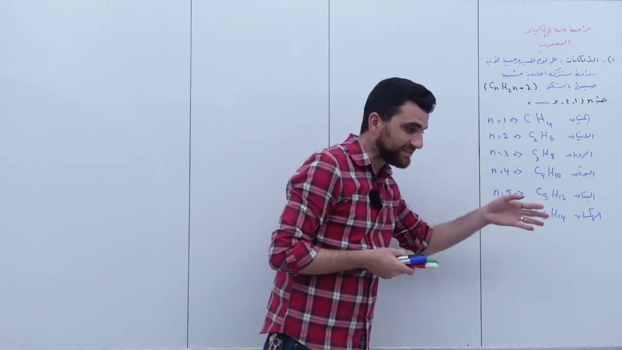 مطلع في الكيمياء العضوية ٢٠٢٤