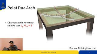 screenshot of the youtube video