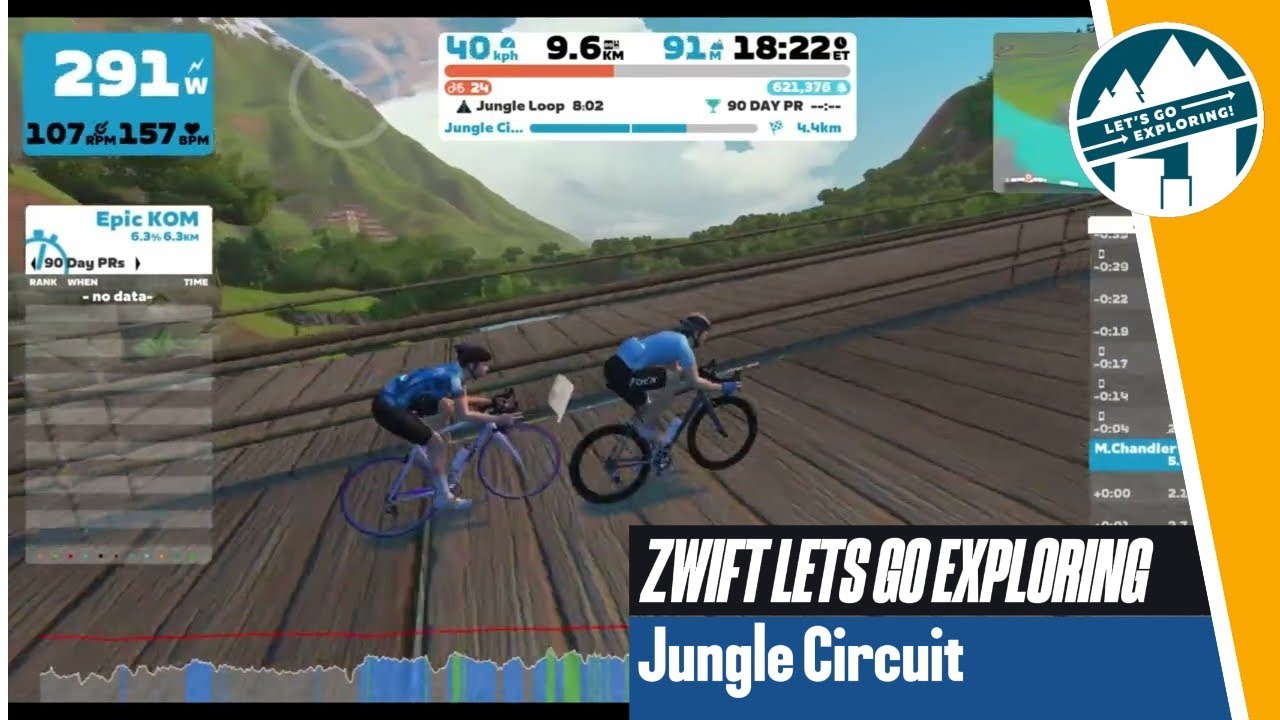Exploring the Zwift Watopia Jungle Circuit: Epic Adventure Ride