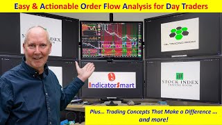 [Guest Webinar]  Easy & Actionable Order Flow Analysis for Day Traders with Rob Mitchell