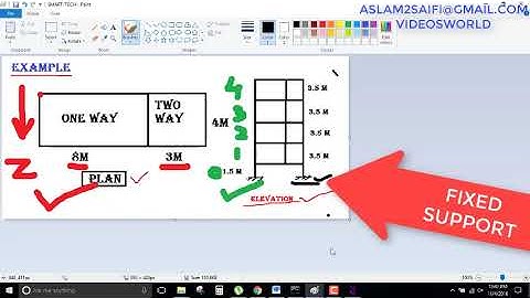 Slab LOAD ONE WAY OR TWO WAY IN STAAD PRO V8I