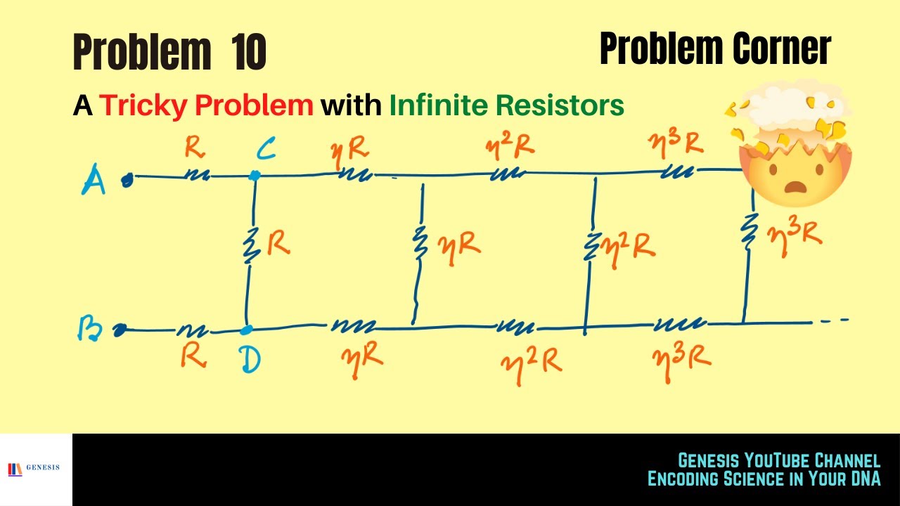 jee-advanced-a-tricky-problem-with-infinite-resistors-2020-youtube