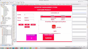 Java full  Project(Inventory Management System)