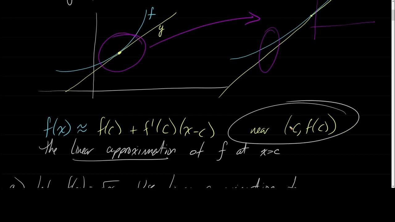 Calc 1 4.8 Differentials YouTube