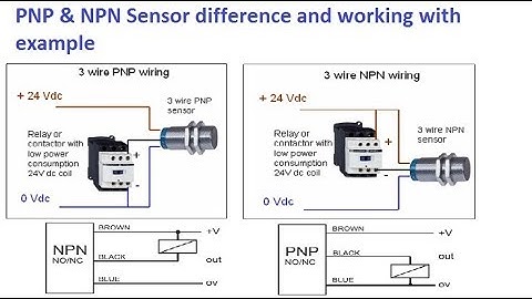 HOW TO IDENTIFY SENSOR PNP OR NPN? II PNP and NPN sensor (with Example)