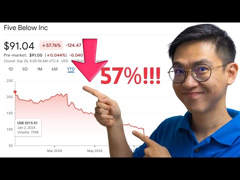 Webinar #18 - Is Five Below a Turnaround Opportunity?