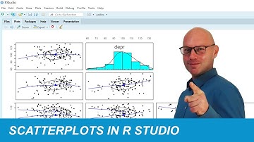Scatterplots in R Studio - Beginners Tutorial