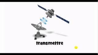 French pronunciation = transmettre