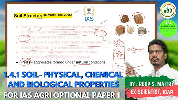 1.4.1 Soil-Physical, Chemical and Biological Properties_2 | IAS Agriculture Paper 1 By : R.S. Maitry
