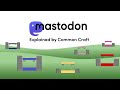 Mastodon explained by common craft