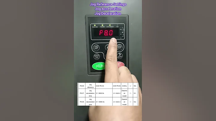 Jog Reference Settings #reference invt #parameter #invtSettings