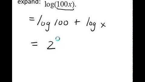 Use the Product Rule for Logarithms