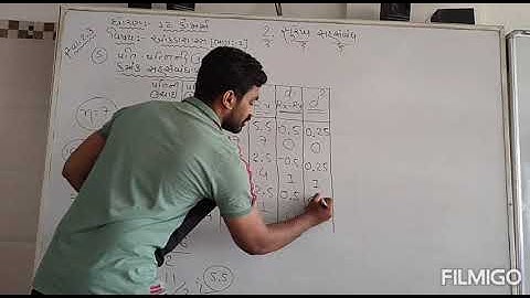 12th commerce||Stat (Part:1)|| Chapter: 2|| kramaank sahsambandh|| Jignesh kamani||