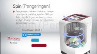 Polytron Zeromatic with Zeropress Technology Product Knowledge