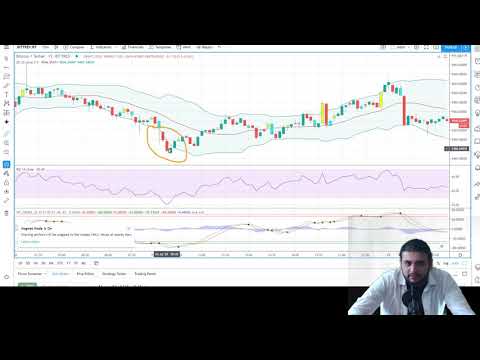 Scalp Trade Stratejisi / Trade Stratejisi İlk Video