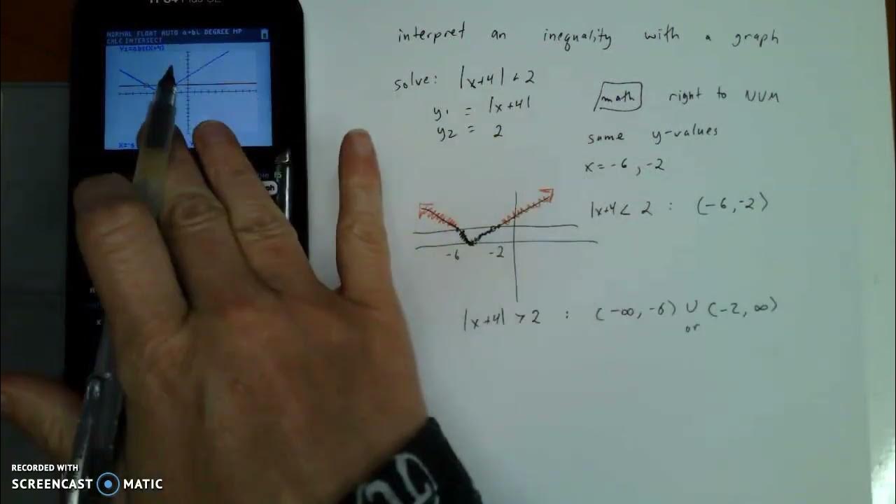 TI84 graphing calculator graph inequalities YouTube