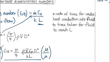 Lecture 21 - Convective Heat Transfer in Pipe Flow - CHE 2300