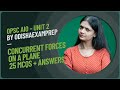 OPSC AIO Exam: 25 Most Expected MCQs | Unit 2- Concurrent Forces, Moments, Equilibrium