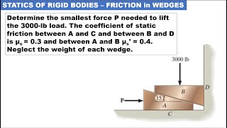 STATICS  Friction in Wedges