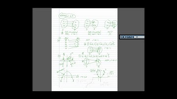 Section 6.2 One to One and Inverse Functions Part 1