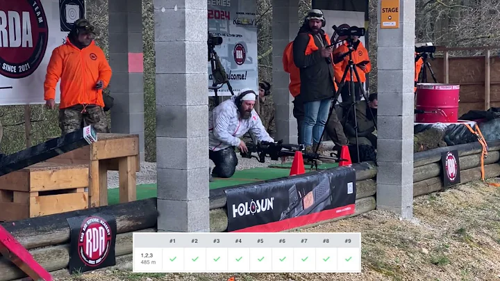 2024   RDA   PRS Slovakia   Match 1   ALL STAGES   Vincent Muehlleitner   4K