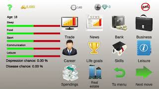 Business strategy 2 gameplay! screenshot 2