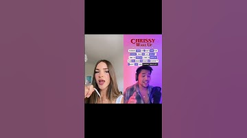 Thumbnail of Chrissy WAKE UP - Duet