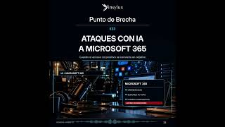Miniatura del episodio Ataques con IA a Microsoft 365: cuando el correo corporativo se convierte en una amenaza de Punto de Brecha
