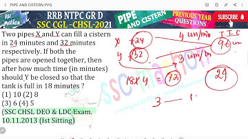 Two pipes X and Y can fill a cistern in 24 minutes and 32 minutes respectively. If both the