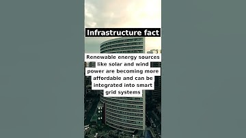 ⚡ The future of smart grids and energy infrastructure  🌞