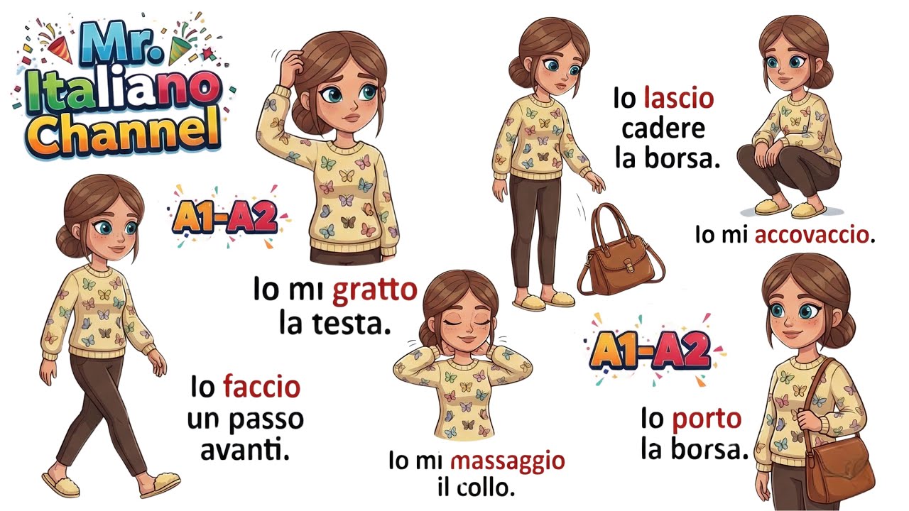Speak Italian Every Day 🗣️🇮🇹 | 24 Body Action Verbs You Use Every Day 💪
