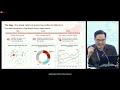 AMRO Economist Allen Ng: Malaysia Must Export Capital to Win ASEAN’s Next Growth Wave