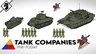 How U.S. Army Tank Units Evolved in 100 Years