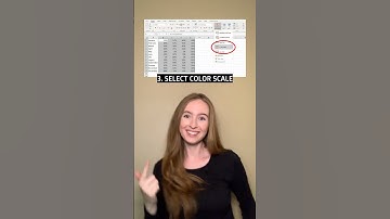 Heat things up in your spreadsheets with a Heat Map! 🔥 #shorts