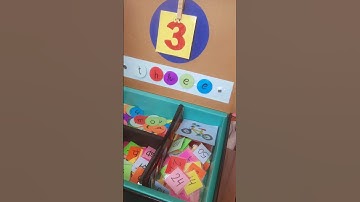 Spelling practice TLM | English TL M | FLN | NIPUN BHARAT | Initial sound l Phonic sound