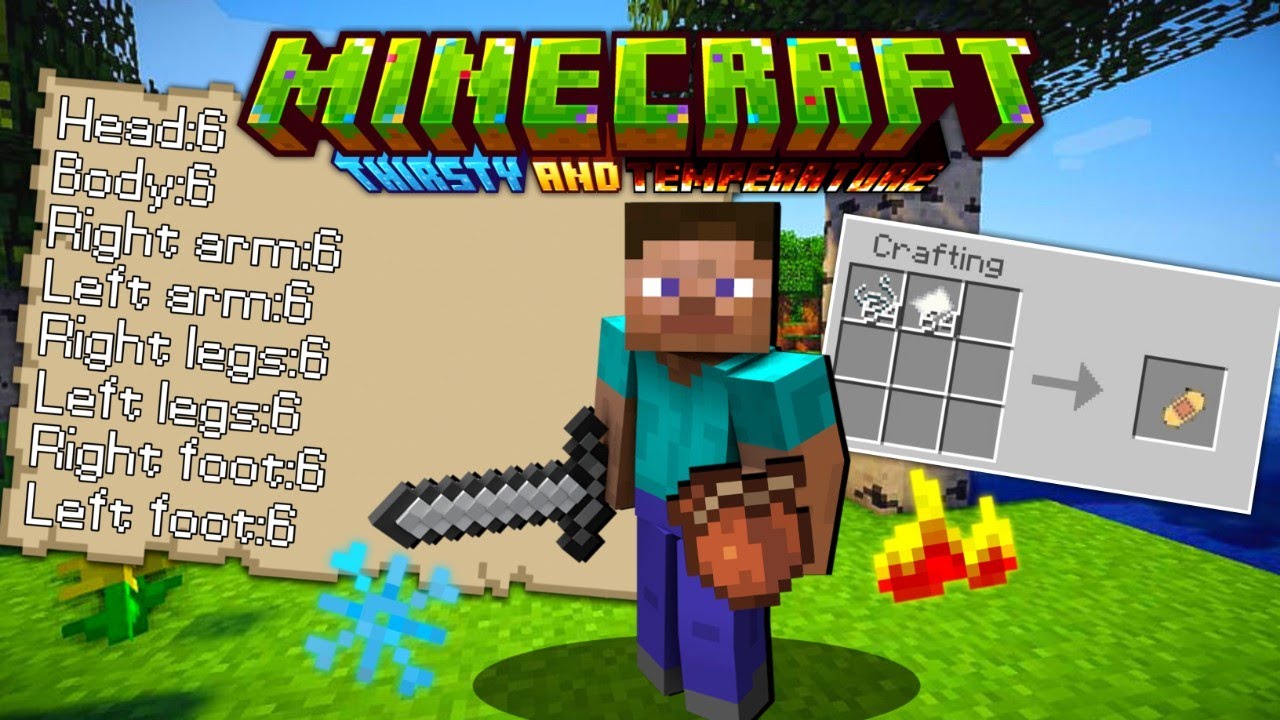 🔥Thirsty and Temperature bar addon V4💦 (Link addon here)