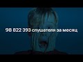 ЭТОТ ЖАНР ВЗРЫВАЕТ ТИК ТОК? (2026)