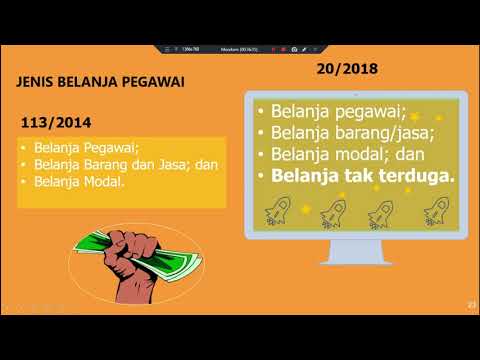 Video: Adakah myob accountright mempunyai fungsi penjaga kerja?