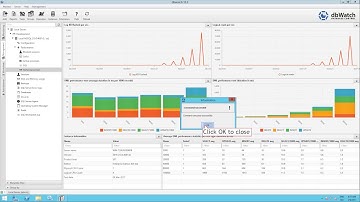 Running the Microsoft SQL Server performance test in dbWatch 12