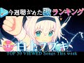 【hololive/FOX】今週一番聴かれた曲は？ホロライブ歌みた週間ランキング50 most viewed cover song this week 2021/11/19～2021/11/26