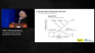 AI in Clinical Decision Support: Roadblocks & Opportunities | Niki Athanasiadou