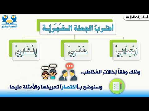 البلاغة 8 أض رب الجملة الخبرية من علم المعاني
